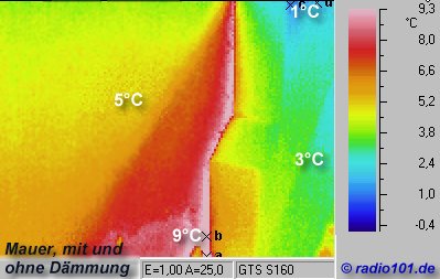 Thermal imaging of a wall with and without insulation