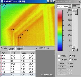 Fenster: Infrarotbild / Wrmebild / Thermografische Aufnahme