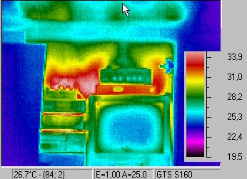 Television Set and videorecorder in use: rising warmth 