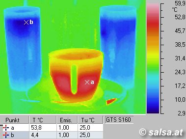 Wärmebild / Thermographie: 2 Cocktails und ein Kaffee