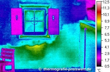 Haus: Gebudethermographie / Wärmebild / Thermografische Aufnahme - Wärmebildkamera: Impac IVN 770P