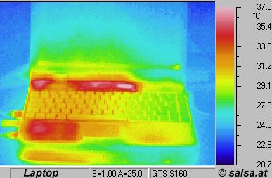 Wärmebild / Thermografie